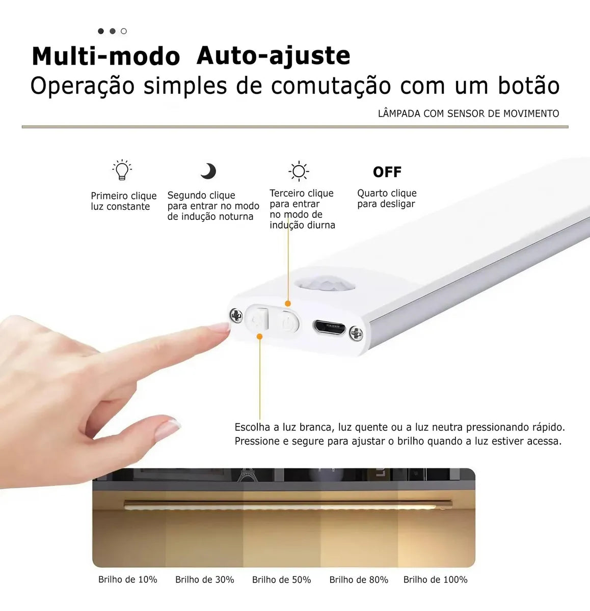 Lâmpada LED Ultra Fino - Sensor de Presença